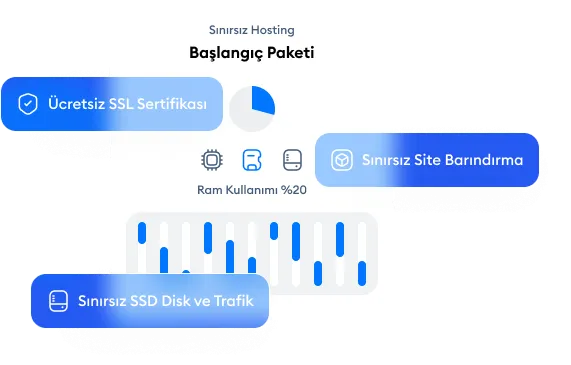 Hosting