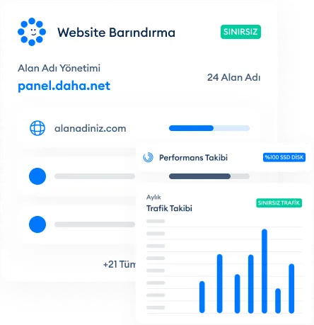 Hosting Hosting