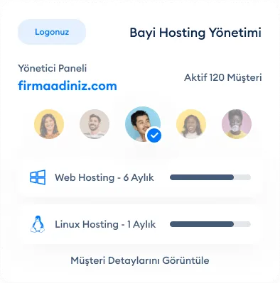 Reseller Hosting