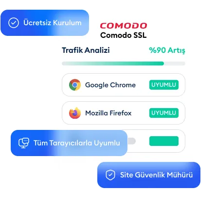 Comodo SSL