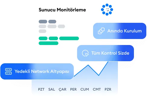 daha.net sunucu hizmetleri